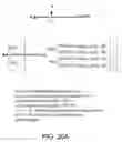Fig. 65 - Factor IX: remolding and glycoconjugation of Factor IX