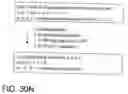 Fig. 73 - Factor IX: remolding and glycoconjugation of Factor IX