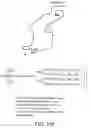 Fig. 93 - Factor IX: remolding and glycoconjugation of Factor IX