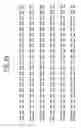 Fig. 14 - Cytoplasmic expression of antibodies, antibody fragments and antibody fragment fusion proteins in 
