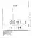 Fig. 17 - Cytoplasmic expression of antibodies, antibody fragments and antibody fragment fusion proteins in 