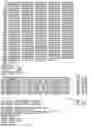 Fig. 01 - Isolated human kinase proteins, nucleic acid molecules encoding human kinase proteins, and uses thereof