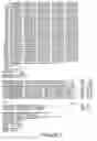 Fig. 02 - Isolated human kinase proteins, nucleic acid molecules encoding human kinase proteins, and uses thereof