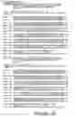 Fig. 04 - Isolated human kinase proteins, nucleic acid molecules encoding human kinase proteins, and uses thereof