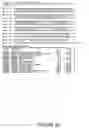 Fig. 06 - Isolated human kinase proteins, nucleic acid molecules encoding human kinase proteins, and uses thereof