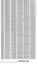 Fig. 23 - Isolated human kinase proteins, nucleic acid molecules encoding human kinase proteins, and uses thereof