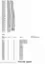 Fig. 56 - Isolated human kinase proteins, nucleic acid molecules encoding human kinase proteins, and uses thereof