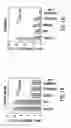 Fig. 02 - Factor VIII compositions and methods