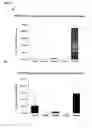 Fig. 03 - Methods of selecting compounds for modulation of bladder function