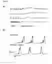 Fig. 05 - Methods of selecting compounds for modulation of bladder function