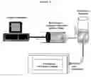 Fig. 07 - Apparatus for growing cells under variable hydrostatic pressures