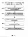 Fig. 09 - Cell culture tool and method