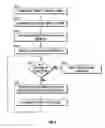 Fig. 10 - Cell culture tool and method