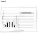 Fig. 13 - Oligodendrocytes derived from human embryonic stem cells for remyelination and treatment of spinal cord injury