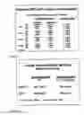 Fig. 09 - Method of altering the binding specificity of plasma proteins by oxidation-reduction reactions