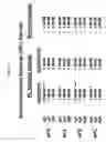 Fig. 14 - Method of altering the binding specificity of plasma proteins by oxidation-reduction reactions
