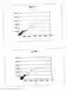 Fig. 04 - Allergen-microarray assay