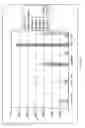 Fig. 08 - Allergen-microarray assay