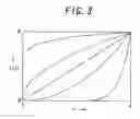 Fig. 04 - Measurement system, method and program for measuring refinement rate of competitive system