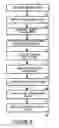 Fig. 09 - Method for constructing a magneto-resistive element
