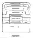 Fig. 10 - Method for constructing a magneto-resistive element