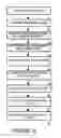 Fig. 11 - Method for constructing a magneto-resistive element