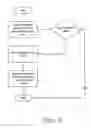 Fig. 05 - Sealing openings in micro-electromechanical systems