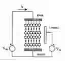 Fig. 01 - Three-terminal field-controlled molecular devices