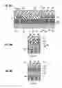 Fig. 37 - Nonvolatile semiconductor memory