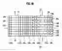 Fig. 47 - Nonvolatile semiconductor memory