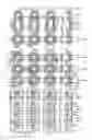Fig. 01 - Semiconductor memory device and its production process