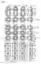 Fig. 02 - Semiconductor memory device and its production process