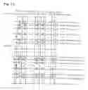 Fig. 72 - Semiconductor memory device and its production process