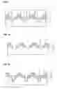 Fig. 02 - Methods of fabricating semiconductor devices