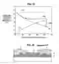 Fig. 11 - Semiconductor device and process of producing the same