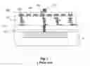 Fig. 02 - Integrated circuit device and the manufacturing method thereof