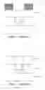 Fig. 04 - Via contact forming method