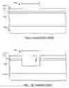Fig. 02 - Line edge roughness reduction for trench etch