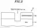Fig. 03 - Method of plasma etching