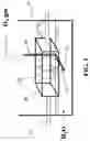 Fig. 02 - Method and apparatus for treating a substrate surface by bubbling