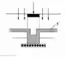 Fig. 01 - Method for forming bond pad openings