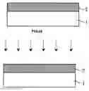 Fig. 01 - Method for manufacturing semiconductor device