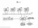 Fig. 02 - Apparatus for and method of channel resource management