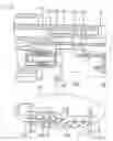 Fig. 30 - Connector