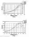 Fig. 03 - Chemical protective composite substrate and method of producing same