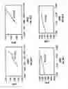 Fig. 05 - Chemical protective composite substrate and method of producing same