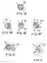 Fig. 02 - Anti-microbial fabrics, garments and articles
