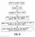 Fig. 08 - Anti-microbial fabrics, garments and articles