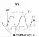 Fig. 08 - Composite elastic web