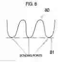 Fig. 09 - Composite elastic web